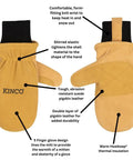 Premium Leather Work And Ski Mitt With Nikwax Waterproof Wax Large Size Built Tough For Wet Weather Golden Suede Pigskin Back Of Hand And Grain Palm Soft When Wet Full Palm And Thumb Patch For Extra Durability And Warmth, showcasing design details and features including heatkeep thermal insulation and form-fitting knit wrist.