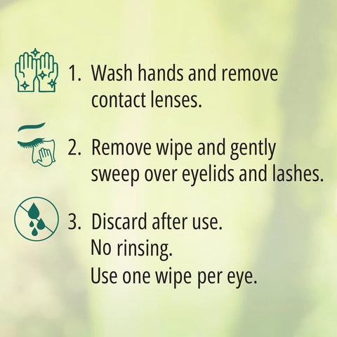Front view of PURELID eyelid wipe instructions on beige-green background; steps: wash hands, wipe eyelids, discard after use.