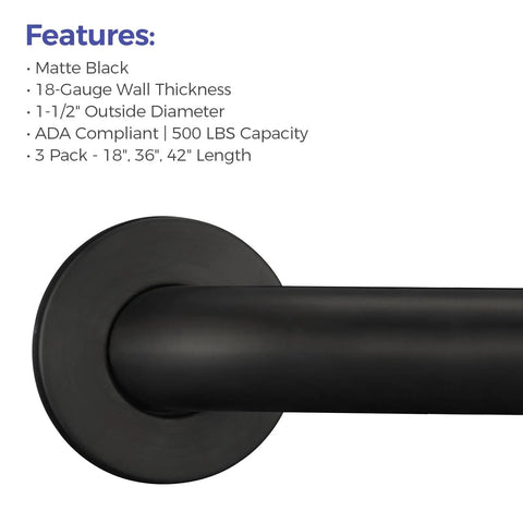 Close-up view of Straight Up Sturdy Matte Black Stainless Steel Grab Bar for ADA Compliant Restrooms, showcasing features.