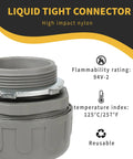 Game Changer 2 Inch Liquid Tight Conduit Connector Grey set showing high impact nylon material and metal locknut features.