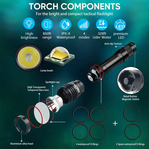 Torch components of 2 Pack Scuba Diving Flashlight With Rechargeable Power Dive Light Torch 3000 Lumens Underwater 328 Feet IPX8 Waterproof