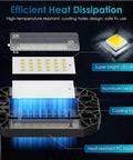 Deformable 12 Panel 200W LED Garage Light With 20000 Lumens 6500K Daylight Plug In E26 E27 Base showcasing heat dissipation features