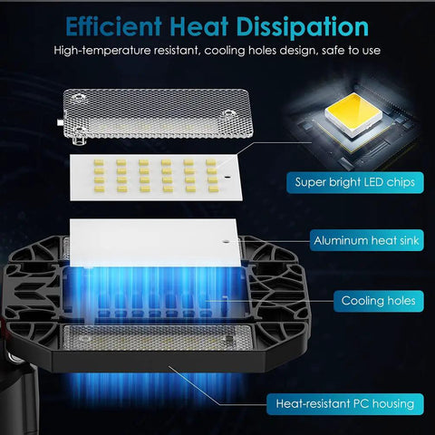 Deformable 12 Panel 200W LED Garage Light With 20000 Lumens 6500K Daylight Plug In E26 E27 Base showcasing heat dissipation features