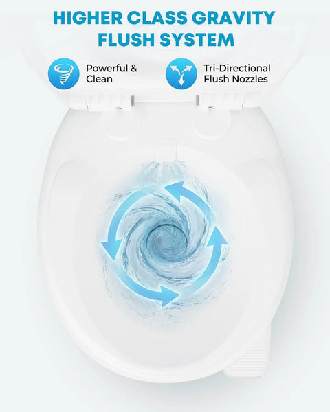 Ultimate Road Ready RV Toilet With 18.5 Inch Residential Height And Soft Close Seat Lid For Campers And Motorhomes To Deliver Home Sweet Home Vibes On Every Trip