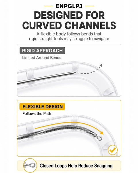 Flexible Drawstring Threading Tool For Elastic And Cord Easy To Use Pro Level Guide Through Narrow Waistbands And Curves Helps You Rethread Lost Cords Fast And Smooth For Diy Sewing Projects, spring steel, curved channel demo
