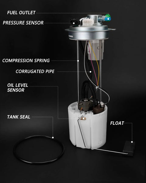 Fuel Pump Assembly For 2014 2015 2016 2017 2018 Chevy Silverado 1500 And GMC Sierra 1500 With 4.3L V6 5.3L V8 Or 6.2L V8 Engines Replace OE 13513407 13582491 E412 SP6714M shown with labeled components on black background