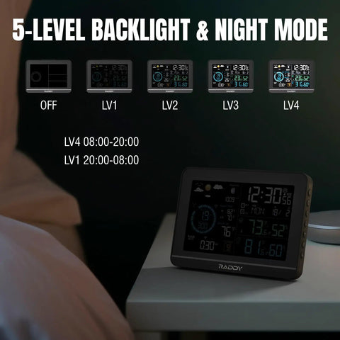 All-In-One Weather Station With 6-Inch VA Display And Outdoor Sensor showing backlight levels and night mode settings on a bedside table
