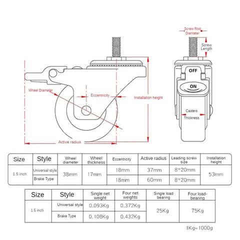 Diagram of Pack Of Four 1.5 Inch Stainless Steel Stem Casters For Furniture And Racks With Silent Brakes, measurements labeled.