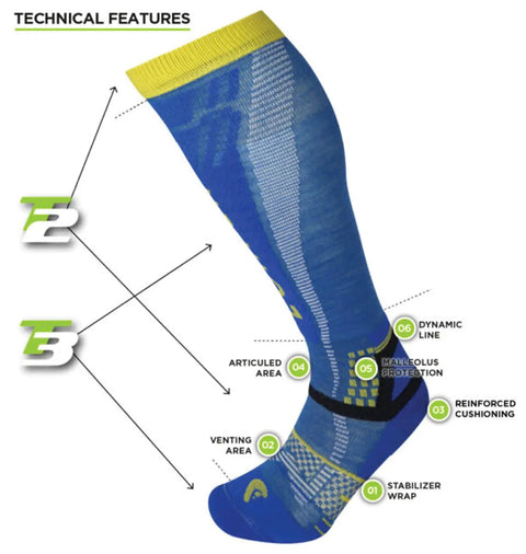 Ultra Warm Ski Mountaineering Eco Sock for Men and Women, Cushioned Tall Merino Blend With Recycled Nylon, technical features, size Medium