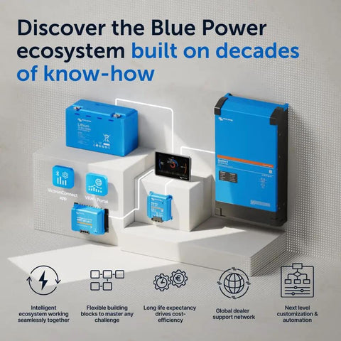 SmartSolar MPPT VE Can Solar Charge Controller with Bluetooth displayed with system components
