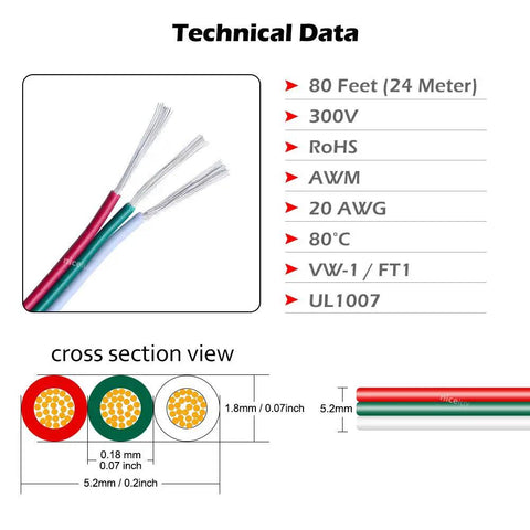 Indoor 80 Feet 3 Pin LED Extension Wire 20 AWG For WS2812B WS2811 with technical data and cross-section view