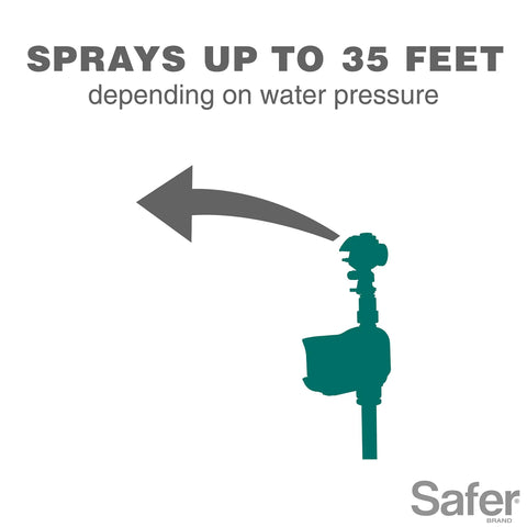 Motion Activated Animal Repellent Sprinkler For Yard Pest Control spraying up to 35 feet with water pressure indication.