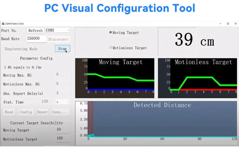 PC visual configuration tool display for Must Have MmWave Presence Sensor Module For Smart Homes With UART GPIO Output