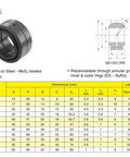 20mm Metric Spherical Plain Bearing 2RS Sealed, Misalignment Tolerant Oscillating Joint For Precision Machinery, Heavy-Duty 52100 Steel Construction, Smooth Motion And Durable Performance. GE20ES dimensions chart and bearing view