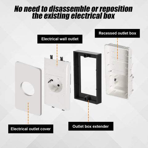 4 Pack 1/2 Inch Single Gang Outlet Box Extender For Electrical Boxes And Switches, black extender with outlet and cover