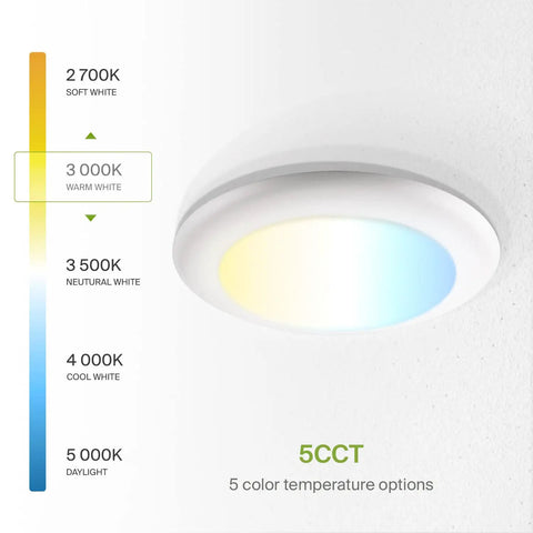 LED Disk Lights 6 Inch Low Profile Dimmable Flush Mount Ceiling Fixture 2700K To 5000K Adjustable Color Temperature 15W