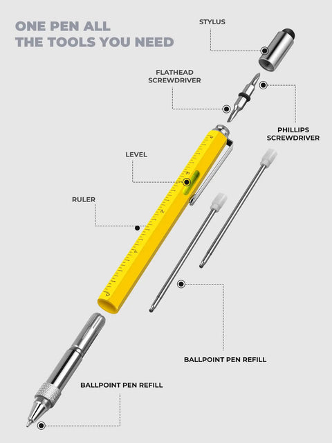 Multitool Pen For Men 2025 Upgraded Squirrel Gift Box Fathers Day Gift For Dad Husband Grandpa Boyfriend Him From Daughter Wife Son Cool EDC Gadget For Men Who Have Everything