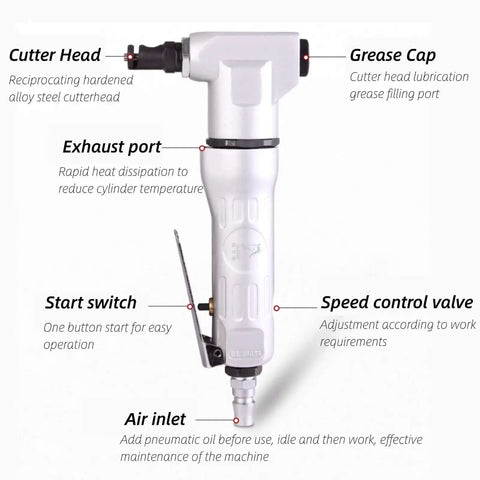 Diagram of Beefy Pneumatic Sheet Metal Cutter Handheld Air Nibbler with labeled features, including cutter head and grease cap.