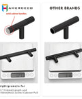 Comparison of Matte Black Solid Cabinet Pulls 5 Inch 128mm Hole Centers Pack Of 10 Kitchen Handles with other brand on scale.