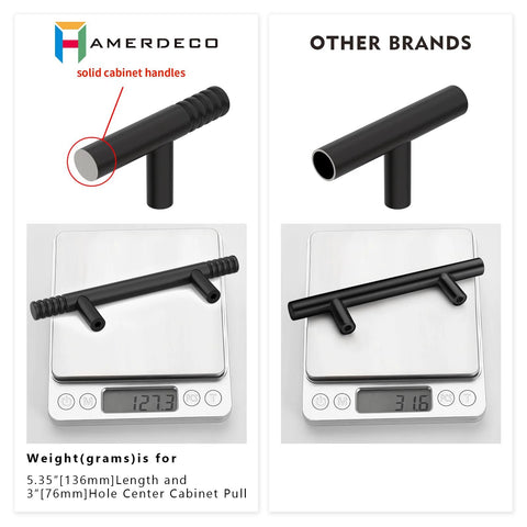 Comparison of Matte Black Solid Cabinet Pulls 5 Inch 128mm Hole Centers Pack Of 10 Kitchen Handles with other brand on scale.