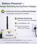 WiFi Water Level Monitor Alarm With No Hub No App And No Monthly Fees, showing battery-powered operation during outages.