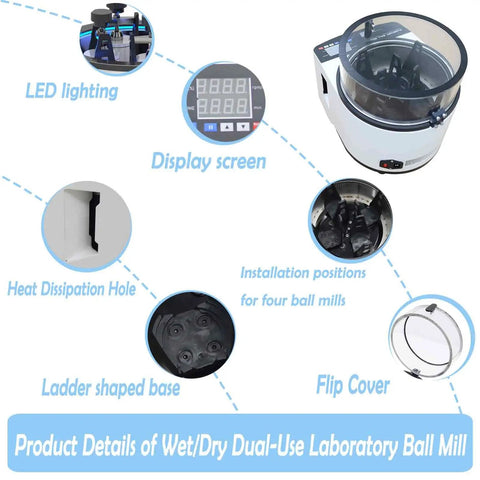 Beefy Four Jar Desktop Ball Mill Grinder For Lab Use 110V 150W High Speed Silent Pulverizer diagram with features labeled
