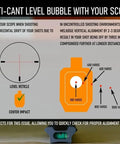 Diagram showing scope cant error correction with Next Level Precision Scope Level Bubble for Rifle Scopes 34 MM Diameter with MOA Hashmarks