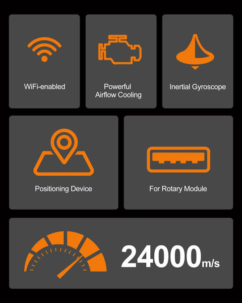 Infographic showing features of 36W Laser Engraver With 400 X 400 mm Engraving Area including WiFi, powerful airflow cooling, and inertial gyroscope.