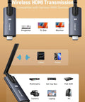 Wireless HDMI Transmitter And Receiver Kit With Aluminum Alloy Body, 5GHz Range Up To 656 Feet, 1080P At 60Hz, Compatible Devices