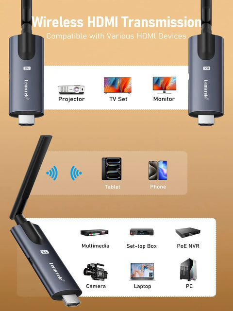 Wireless HDMI Transmitter And Receiver Kit With Aluminum Alloy Body, 5GHz Range Up To 656 Feet, 1080P At 60Hz, Compatible Devices