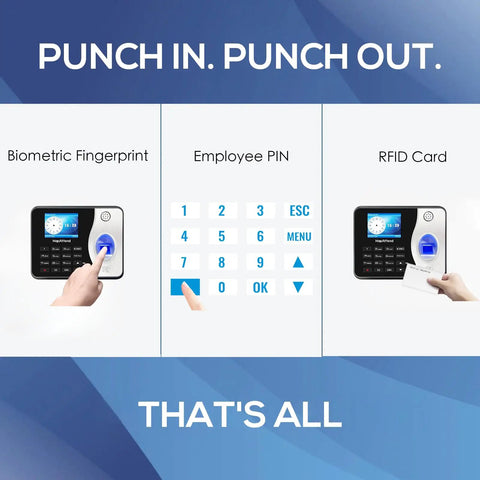 Straight Up Standalone Fingerprint Time Clock For Small Business Dead Simple Hour Tracker Zero Monthly Fees Offline Attendance Device With Five Rfid Cards Plug And Play Payroll Helper showing punch in/out options.