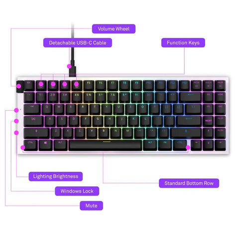 Top view of Legit Snug Compact Mini TkL Wired Mechanical Gaming Keyboard with highlights on features like volume wheel and USB-C cable.
