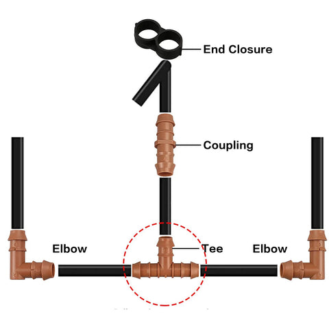 Diagram of 24 Piece Barbed Tee Fittings Set for One Half Inch Drip Irrigation Tubing 0.600 Inch ID, highlighting tee component.