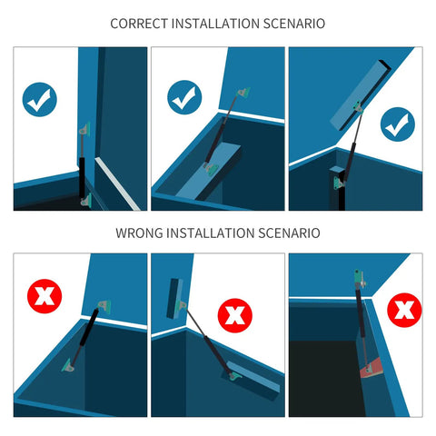 Installation guide showing correct and incorrect setups for Pro Level 15 Inch Gas Struts Lift Supports 450N.