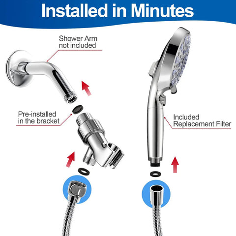 Detachable High Pressure Handheld Shower Head With 15 Stage Filtration System Including KDF Activated Carbon Vitamin C Alkaline Balls 1.8 GPM Flow On Off Pause Switch For Hard Water Chlorine Removal CUPC And CEC Certified installation diagram with shower arm, hose, and filter components.