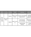 Table showing specifications for 5 Piece 1mm 0.04 Inch Copper Tungsten TIG Electrode Collet Tips Set For WP9 20 25 Torch Series 13N21L.
