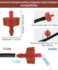 Pressure Compensating Drip Irrigation Emitters 4 GPH Self Cleaning Constant Flow Heads for Garden and Lawn close-up view