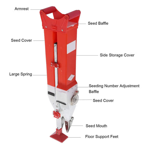 Depth Adjustable Hand Push Garden Seeder for Corn and More with visible parts labeled, Easy No Bend Operation, Sowing Depth 60mm, Seed Rate 1-3 Seeds.