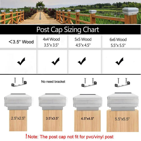 4x4 Solar Post Cap Light No Hassle Easy Install With 52 LEDs, chart showing compatibility with wood post sizes including 3.5x3.5