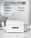 Powerful 450W Macerator Pump With Three Inlets And One Outlet For Sinks Laundry And Basement Drains Not For Toilet showcased with pipe sizes