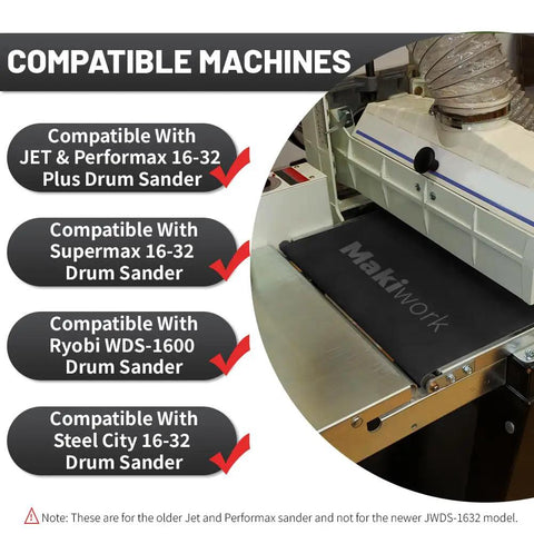 100 Grit Drum Sander Feed Belt For Woodworking, Silicon Carbide Belt, compatibility details with various drum sanders