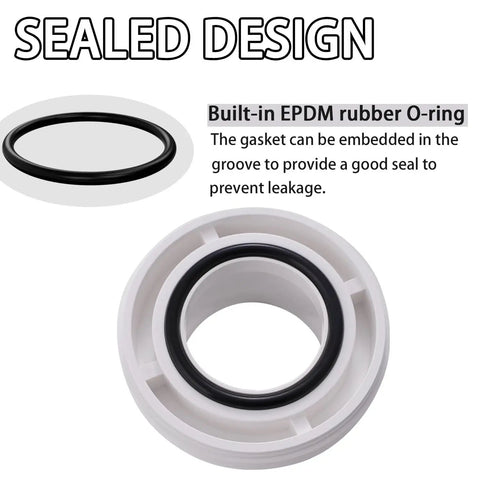 Close-up of 1-1/2 Inch PVC Union Coupling Pipe Fitting Socket To Socket Schedule 40 With EPDM O Ring White 2 Pack leak-proof design