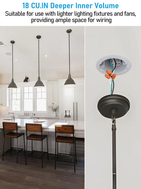 Old Work Round Electrical Box 18 Cu In One Gang Device Box For Pendant Lights Ceiling Fans And Switches ETL Listed Gray Pack Of 6 Four Built In Wire Holes For Retrofit Installations shown above kitchen pendant lighting setup.