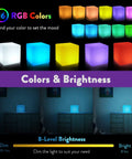Display of 10 Inch Rechargeable LED Cube Light With Remote, 16 RGB Colors, showcasing dimmable brightness and various color options.