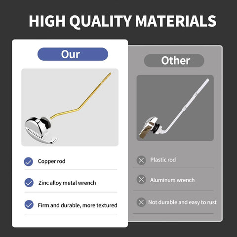 Comparison chart showing 'Our' Toilet Handle Replacement Kit For Side Mount Tanks with copper rod and zinc alloy vs plastic and aluminum.