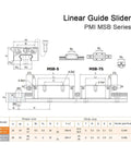 Linear Guide Slider PMI MSB Series diagram, MSB15S and MSB20S rail block sizes for CNC automation