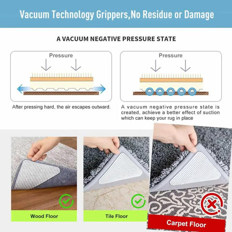 Anti Slip Rug Grippers For Vinyl Floors And Tile That Keep Area Rugs In Place And Stay Put On Hardwood Floors