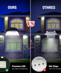 Comparison of UFO Style Solar Gutter Lights Outdoor Waterproof LED with bright LED on left and dim light on right