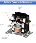 One Pole Twenty Four Volt AC Contactor For Heat Pumps And Condensers Heavy Duty Thirty Amp Definite Purpose Contactor diagram