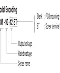 Model encoding diagram for 90W AC-DC PCB Mount Power Module With Adjustable 48V Output, 1.88A Screw Terminal, IRM-90-48ST.